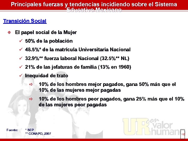 Principales fuerzas y tendencias incidiendo sobre el Sistema Educativo Mexicano Transición Social ° El