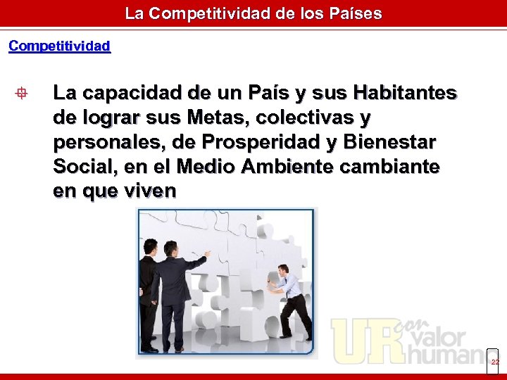 La Competitividad de los Países Competitividad ° La capacidad de un País y sus