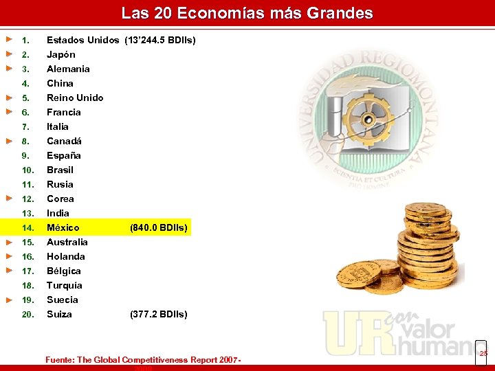 Las 20 Economías más Grandes ► 1. Estados Unidos (13’ 244. 5 BDlls) ►