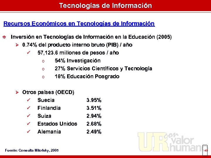Tecnologías de Información Recursos Económicos en Tecnologías de Información ° Inversión en Tecnologías de