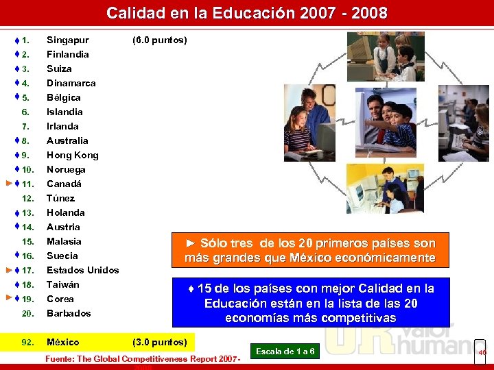 Calidad en la Educación 2007 - 2008 ♦ 1. ♦ 2. ♦ 3. ♦