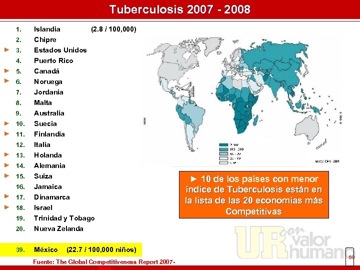 Tuberculosis 2007 - 2008 1. 2. ► Islandia Chipre 3. Estados Unidos Puerto Rico
