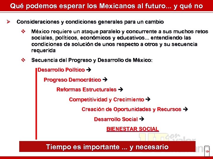 Qué podemos esperar los Mexicanos al futuro. . . y qué no Ø Consideraciones