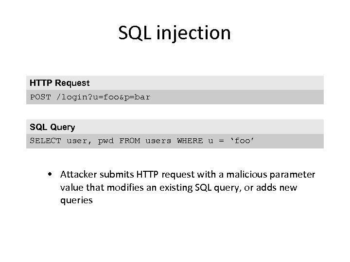 SQL injection HTTP Request POST /login? u=foo&p=bar SQL Query SELECT user, pwd FROM users