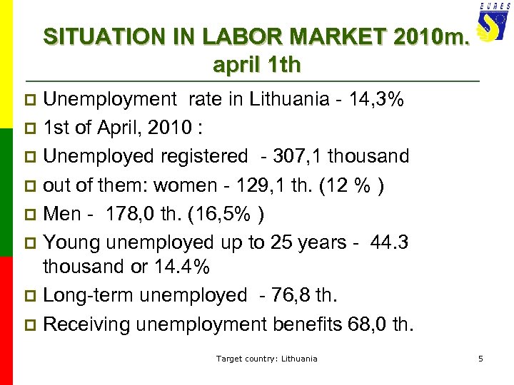 SITUATION IN LABOR MARKET 2010 m. april 1 th Unemployment rate in Lithuania -