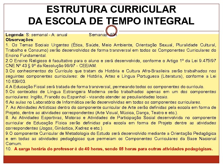 ESTRUTURA CURRICULAR DA ESCOLA DE TEMPO INTEGRAL Legenda: S: semanal - A: anual Semanas: