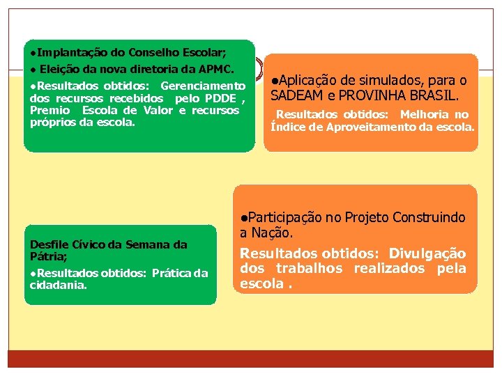 ●Implantação do Conselho Escolar; ● Eleição da nova diretoria da APMC. ●Resultados obtidos: Gerenciamento