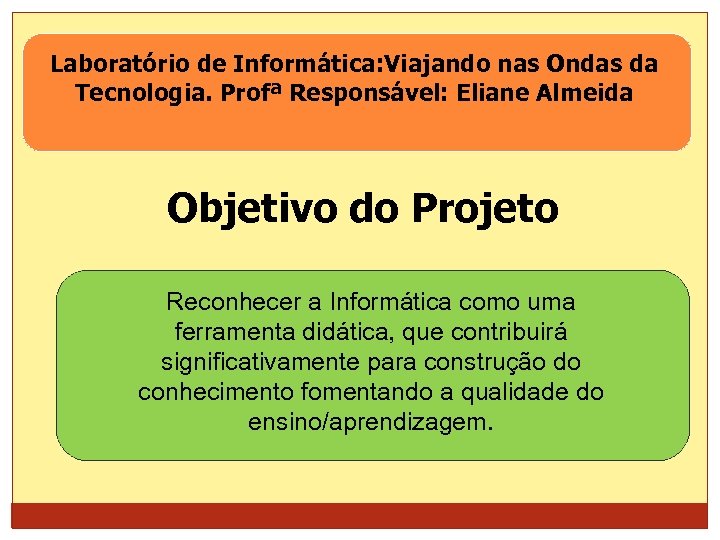 Laboratório de Informática: Viajando nas Ondas da Tecnologia. Profª Responsável: Eliane Almeida Objetivo do