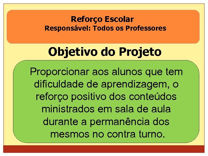 Reforço Escolar Responsável: Todos os Professores Objetivo do Projeto Proporcionar aos alunos que tem