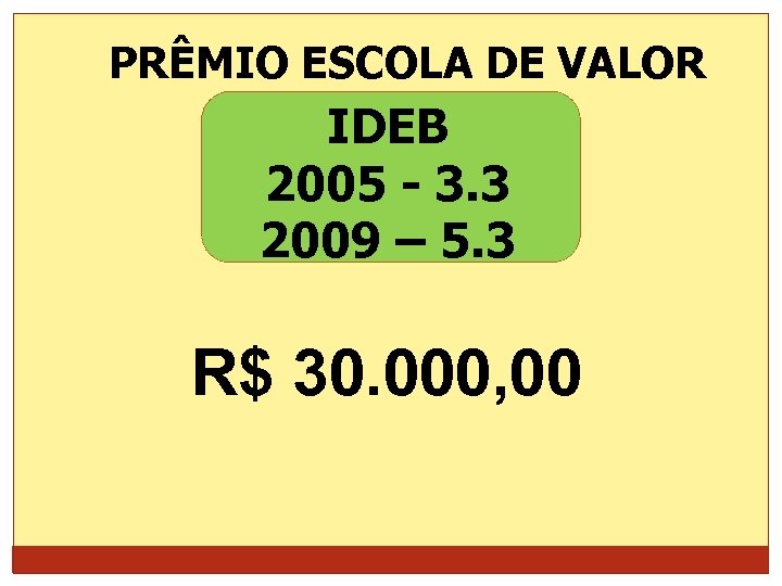 PRÊMIO ESCOLA DE VALOR IDEB 2005 - 3. 3 2009 – 5. 3 R$