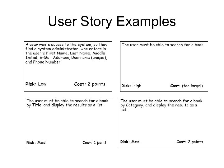 User Story Examples 