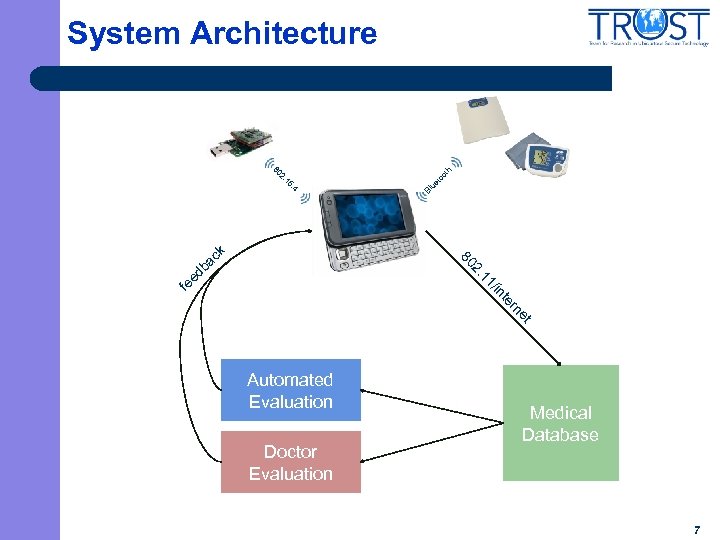 ot ue to Bl t ne er t in fe / 11 2. ed