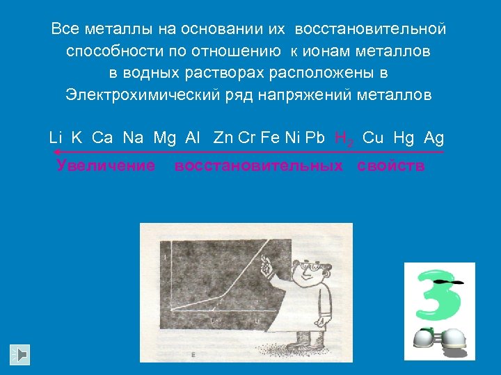 Все металлы на основании их восстановительной способности по отношению к ионам металлов в водных