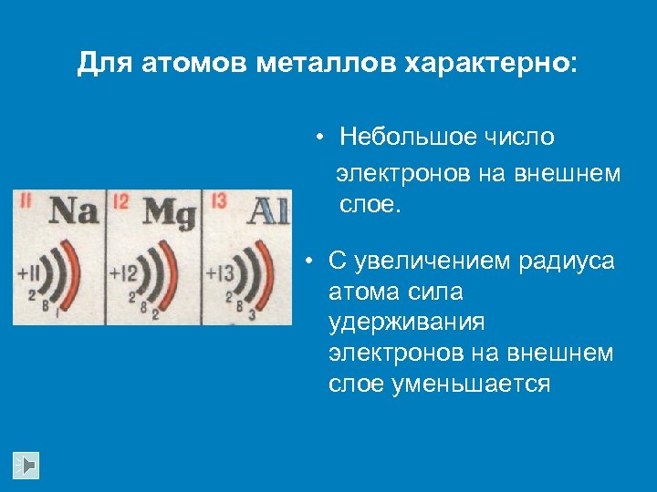 Для атомов металлов характерно: • Небольшое число электронов на внешнем слое. • С увеличением
