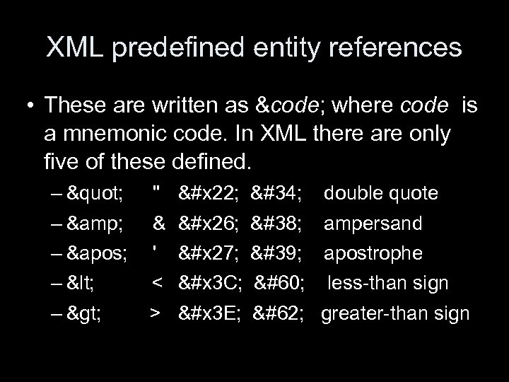 XML predefined entity references • These are written as &code; where code is a