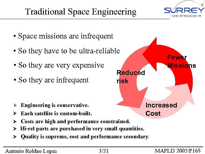 Traditional Space Engineering • Space missions are infrequent • So they have to be