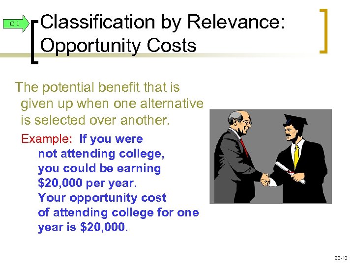 C 1 Classification by Relevance: Opportunity Costs The potential benefit that is given up
