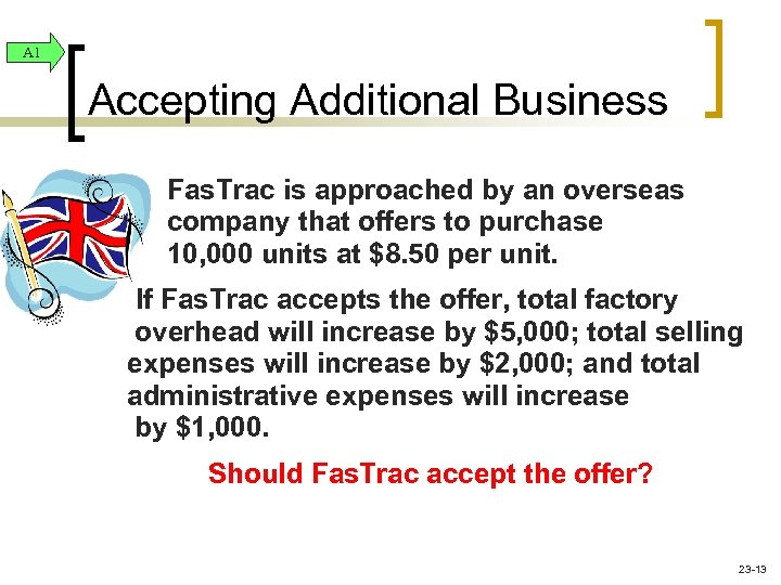 A 1 Accepting Additional Business Fas. Trac is approached by an overseas company that