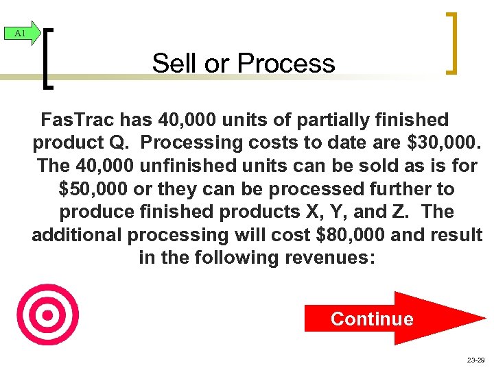 A 1 Sell or Process Fas. Trac has 40, 000 units of partially finished