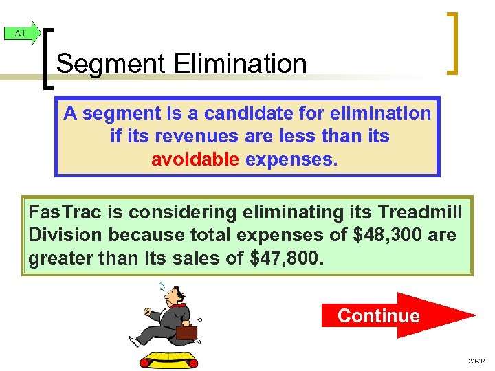 A 1 Segment Elimination A segment is a candidate for elimination if its revenues