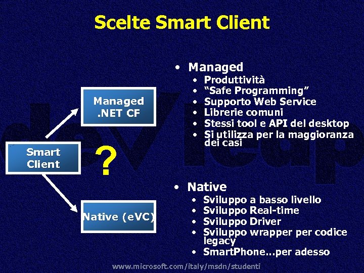 Scelte Smart Client • Managed. NET CF Smart Client ? Native (e. VC) •