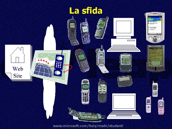 La sfida Web Site www. microsoft. com/italy/msdn/studenti 