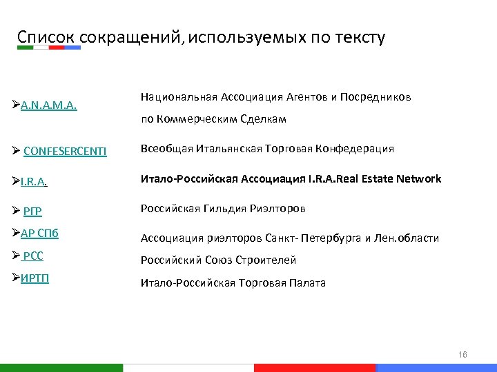 Список сокращений, используемых по тексту ØA. N. A. M. A. Национальная Ассоциация Агентов и