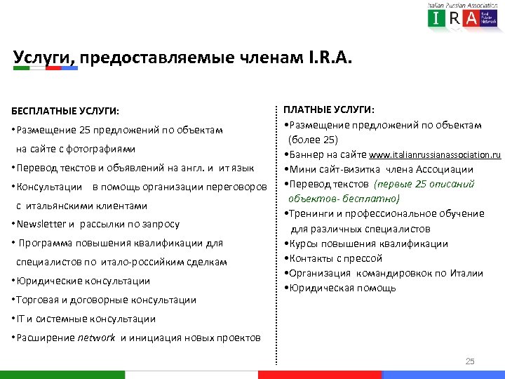 Услуги, предоставляемые членам I. R. A. БЕСПЛАТНЫЕ УСЛУГИ: • Размещение 25 предложений по объектам