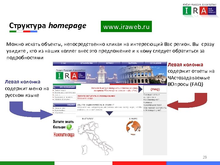 Структура homepage www. iraweb. ru Можно искать объекты, непосредственно кликая на интересющий Вас регион.