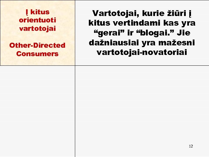 Į kitus orientuoti vartotojai Other-Directed Consumers Vartotojai, kurie žiūri į kitus vertindami kas yra