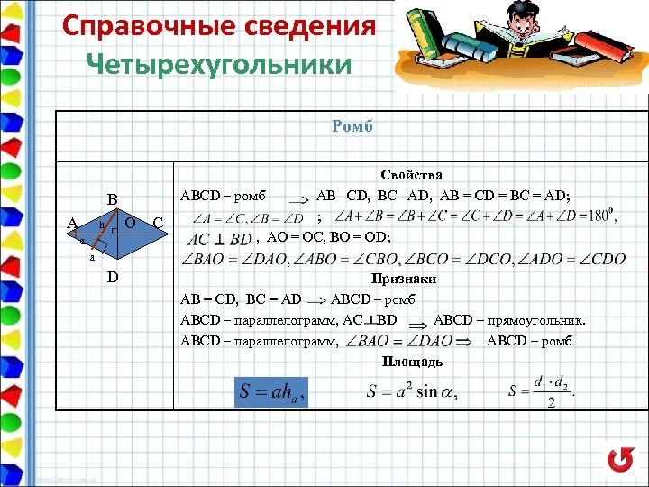 Справочные сведения Четырехугольники Ромб В А О С h α Свойства ABCD – ромб