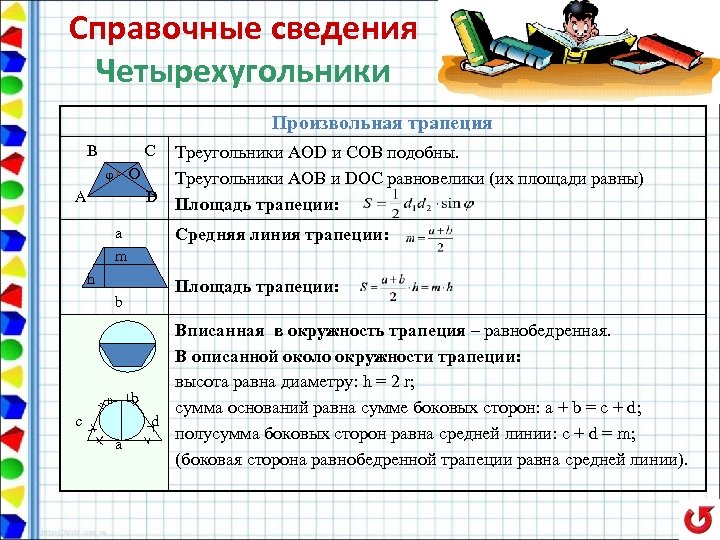 Справочные сведения Четырехугольники Произвольная трапеция B C Треугольники AOD и СОВ подобны. O Треугольники