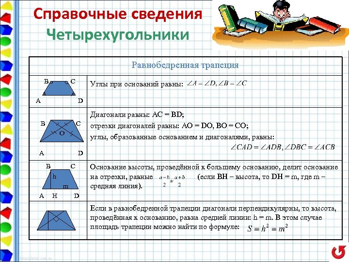 Справочные сведения Четырехугольники Равнобедренная трапеция В С A Углы при оснований равны: D B