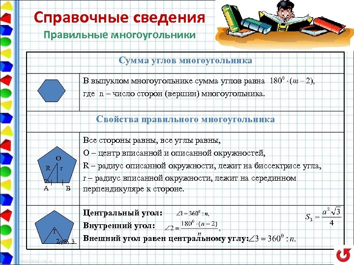 Справочные сведения Правильные многоугольники Сумма углов многоугольника В выпуклом многоугольнике сумма углов равна где