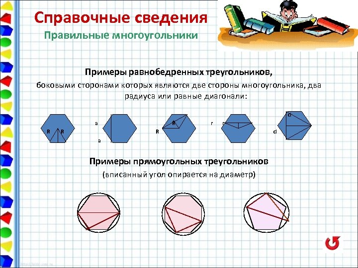 Справочные сведения Правильные многоугольники Примеры равнобедренных треугольников, боковыми сторонами которых являются две стороны многоугольника,