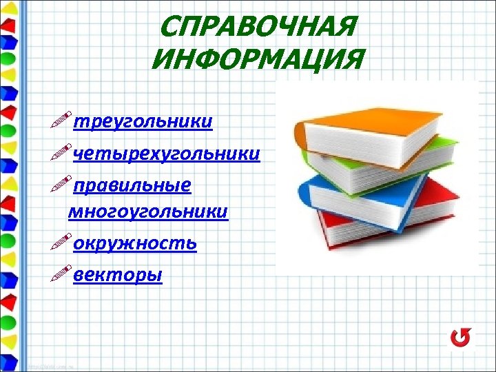 СПРАВОЧНАЯ ИНФОРМАЦИЯ !треугольники !четырехугольники !правильные многоугольники !окружность !векторы 
