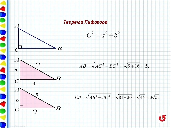 Теорема Пифагора 