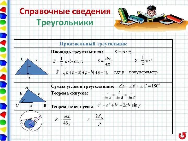 Справочные сведения Треугольники Произвольный треугольник Площадь треугольника: b S = p ∙ r; с