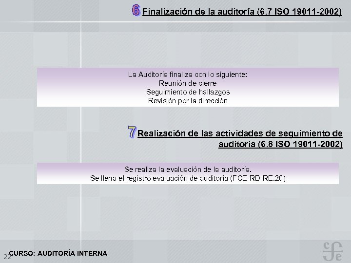 Finalización de la auditoría (6. 7 ISO 19011 -2002) La Auditoría finaliza con lo