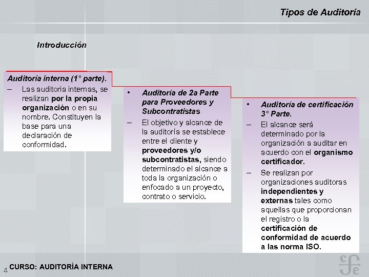 Tipos de Auditoría Introducción Auditoría interna (1° parte). – Las auditoria internas, se realizan