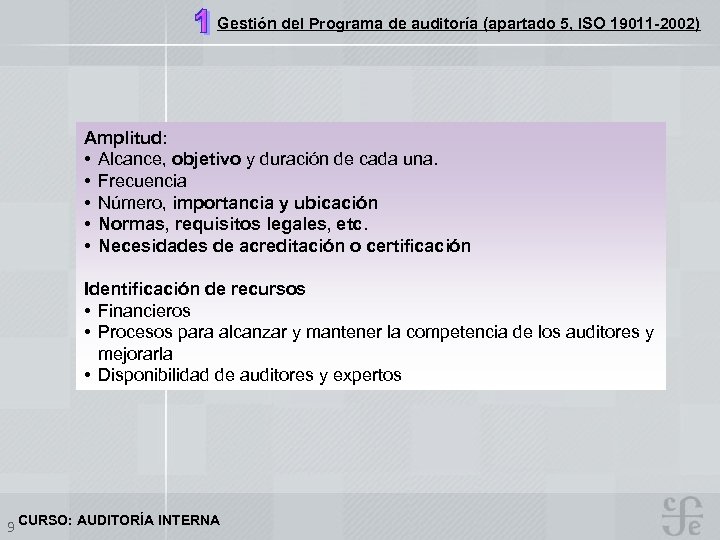Gestión del Programa de auditoría (apartado 5, ISO 19011 -2002) Amplitud: Establecimiento del programa