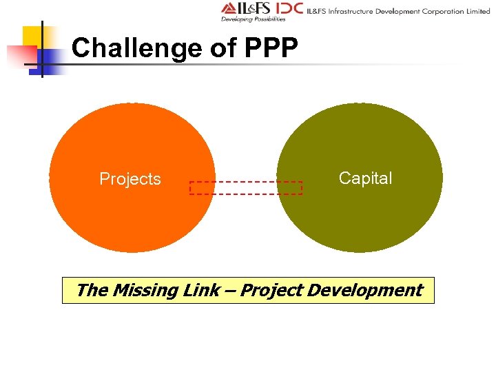 Challenge of PPP Projects Capital The Missing Link – Project Development 