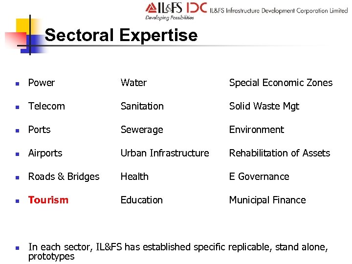 Sectoral Expertise n Power Water Special Economic Zones n Telecom Sanitation Solid Waste Mgt