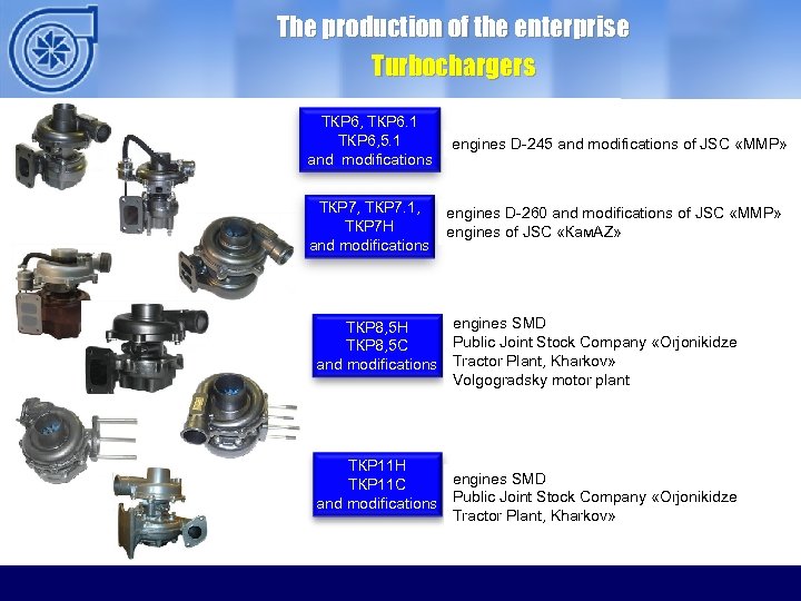 The production of the enterprise Turbochargers ТКР 6, ТКР 6. 1 ТКР 6, 5.