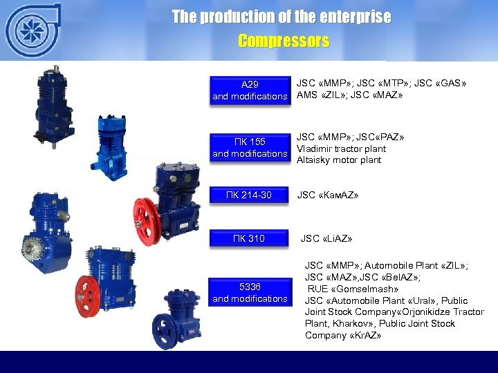 The production of the enterprise Compressors JSC «ММP» ; JSC «МТP» ; JSC «GAS»