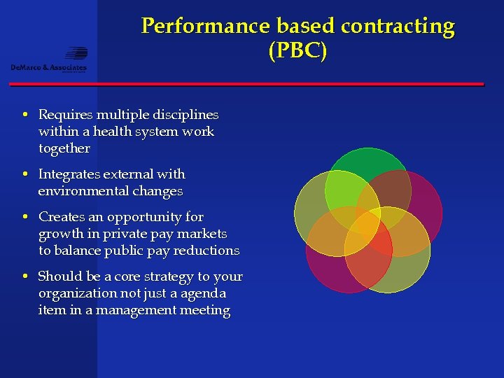 Performance based contracting (PBC) • Requires multiple disciplines within a health system work together