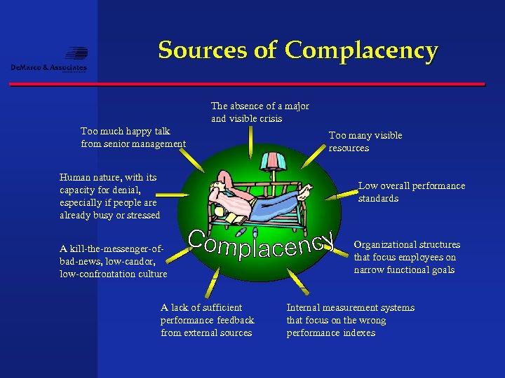 Sources of Complacency The absence of a major and visible crisis Too much happy