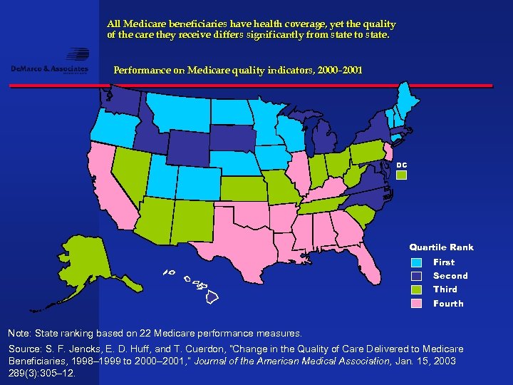 All Medicare beneficiaries have health coverage, yet the quality of the care they receive