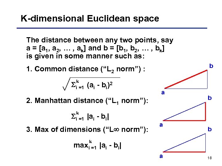 K-dimensional Euclidean space The distance between any two points, say a = [a 1,