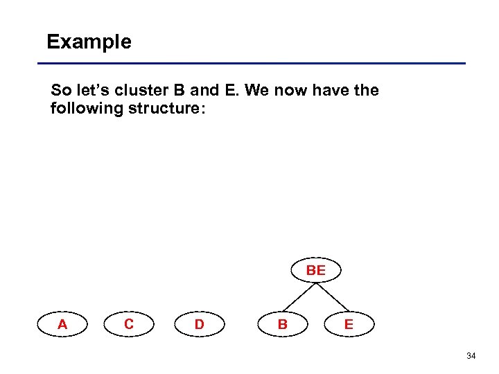 Example So let’s cluster B and E. We now have the following structure: BE